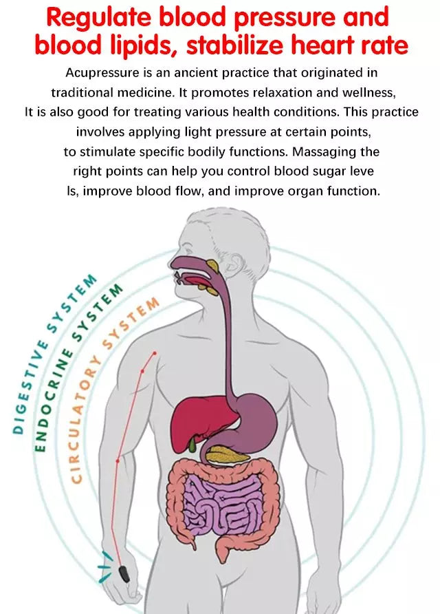 Sugar Levels with LI4 Acupressure Point 💪🍃 | A Natural Health Boost 🌱"