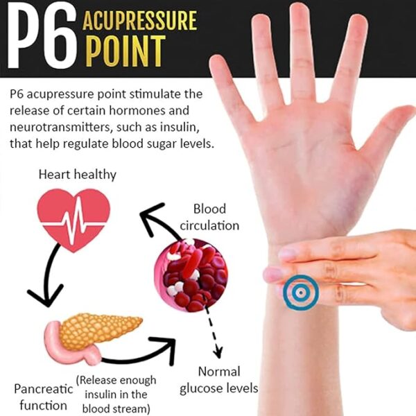 Accupressure Wristband (Buy 1 Get 1 Free) – 50% OFF
