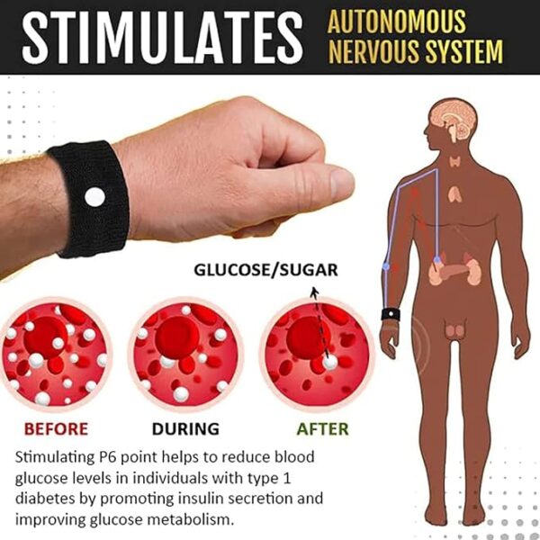 Accupressure Wristband (Buy 1 Get 1 Free) – 50% OFF