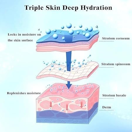 ✨ Spot Fading Urea Cream | 2025 New Vitamin E Urea Cream 💧 |  /50 g Hydrating & Nourishing Moisturizer